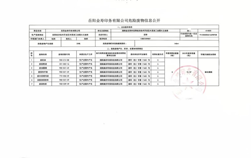 岳陽金壽印務有限公司,湖南印刷服務,湖南藥盒生產